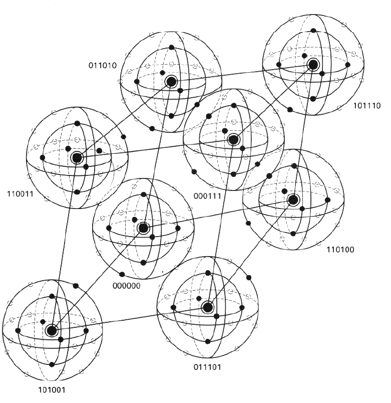 nearest-neighbor